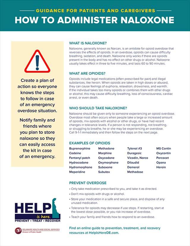 Naloxone Fact Sheet